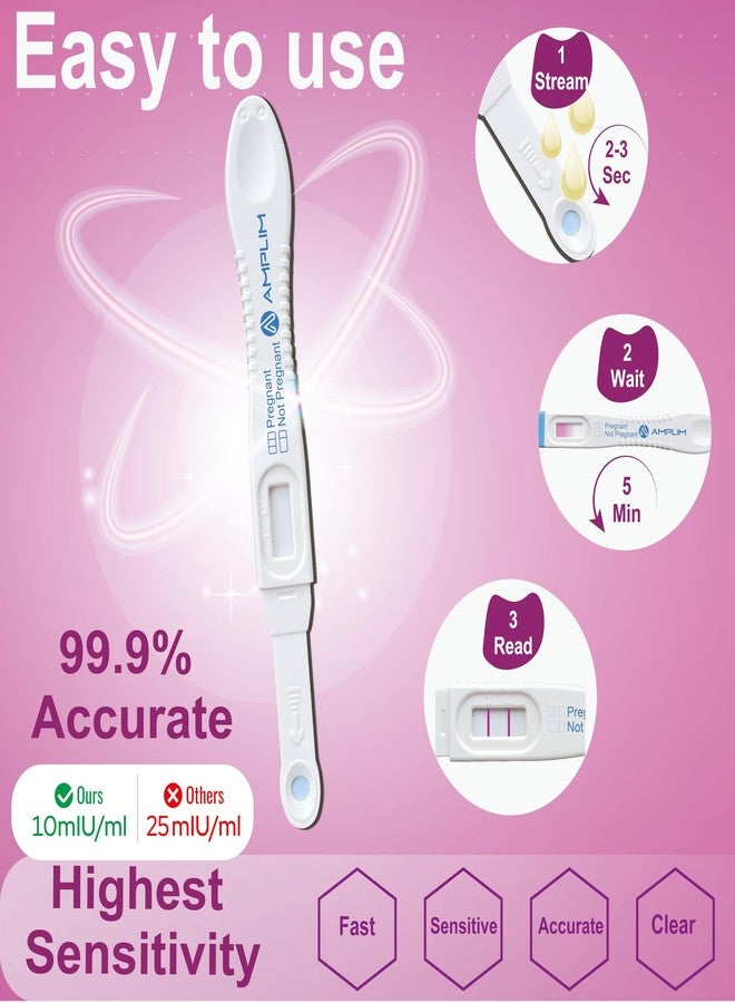 AMPLIM HCG Early Detection Pregnancy Test Bulk Stick 6-Days Sooner, Extra Sensitive 10 MIU/mL, Midstream 2-Sec Easy Home Tests, 99.99% Accurate Result, 6 Pack - Image 4