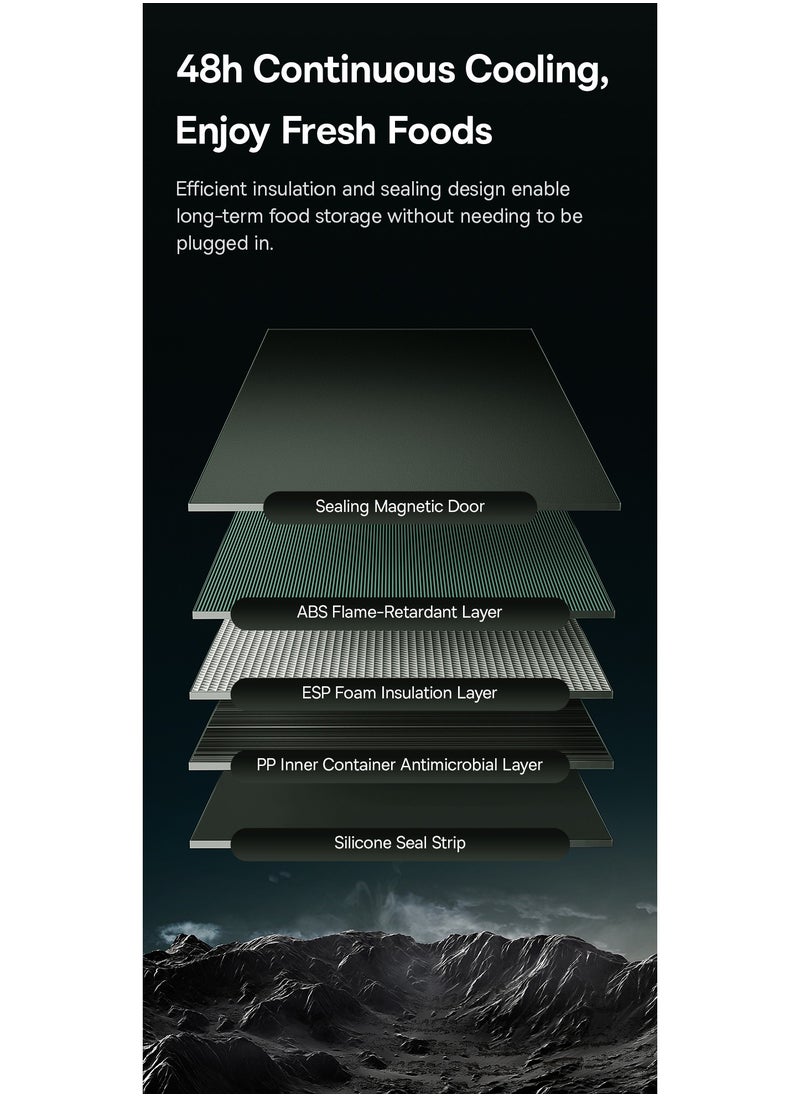 Baseus - Car Fridge 21.6L Mini Fridge 12/24V Car Refrigerator Freezer & Cooler, Portable Electric Cool Box for Tesla Model Y, SUV, Truck, Campervan RV, Boat, Outdoor Travel Picnic, Camping, 4 Cooling Modes (-5℃ to 20℃), Low Power Consumption, App Control for Easy Temperature Adjustment - Image 1