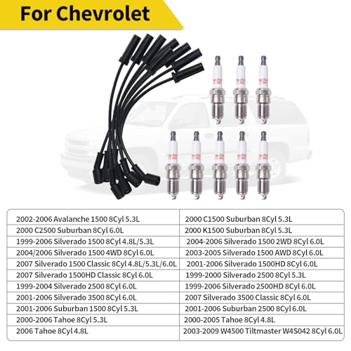 Baufon Upgraded 41-962 Spark Plugs Wires Set for 1999-2012 Chevy Silverado Tahoe Suburban, Yukon Sierra, Escalade Spark Plugs and Wires Tune up Kit; Motor 4.8 5.3 6.0 - Pack of 16 - Image 2