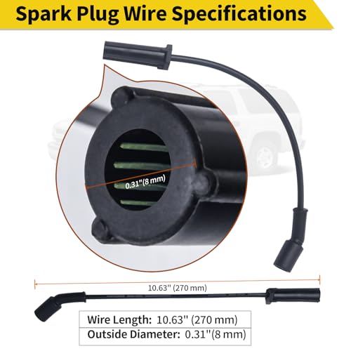 Baufon Upgraded 41-962 Spark Plugs Wires Set for 1999-2012 Chevy Silverado Tahoe Suburban, Yukon Sierra, Escalade Spark Plugs and Wires Tune up Kit; Motor 4.8 5.3 6.0 - Pack of 16 - Image 5
