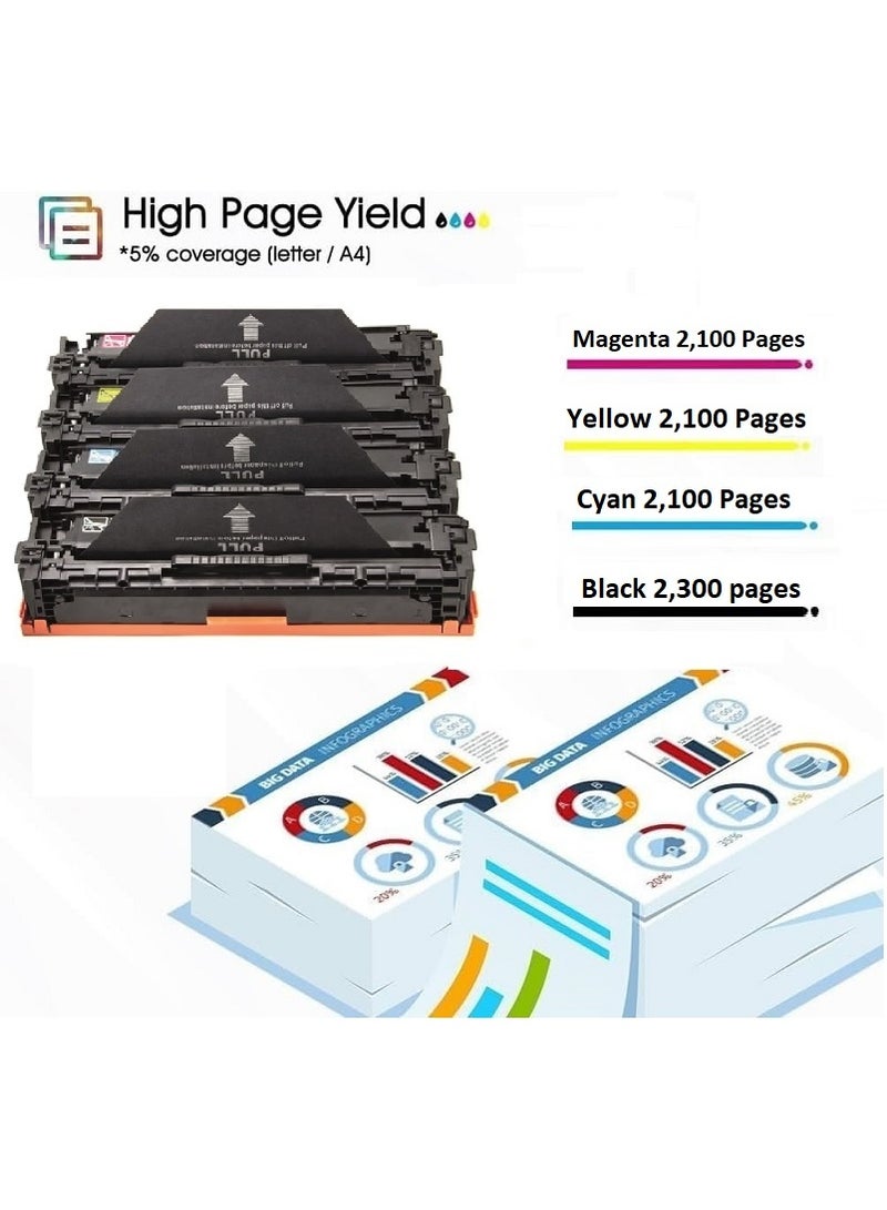 CRG 055 Yellow Toner Cartridge Replacement For Canon Image Class MF740C, MF743Cdw, MF741Cdw, MF745Cdw, MF746Cdw, LBP660C, LBP664Cdw (Yellow) - Image 5