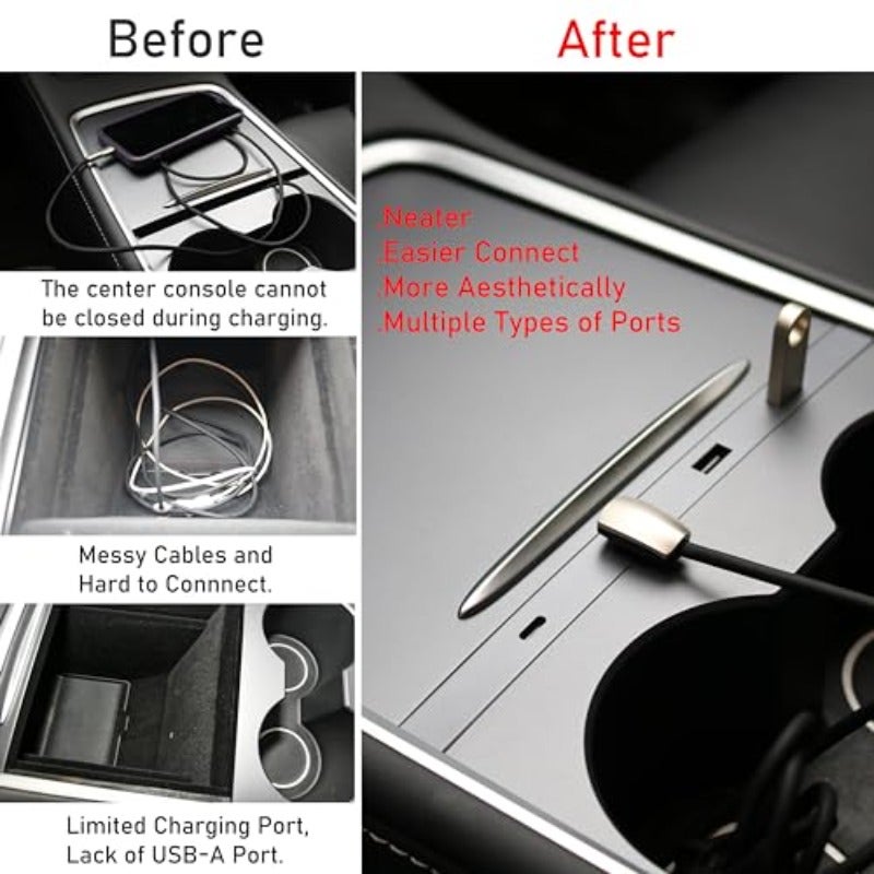 شاحن موزع USB للسيارة لسيارة تسلا موديل Y موديلات 2021-2024 وموديل 3 موديلات 2021-2023، يدعم الشحن السريع عبر منفذ USB‑C، وحدة تثبيت في الكونسول المركزي، إكسسوارات لا تناسب موديل 3 موديلات 2024-2025 ولا موديل Y الجديد Highland ولا موديل Juniper. - Image 4