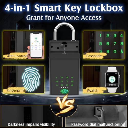 Dhiedas Smart Key Lock Box with Code Large Fingerprint Lock Box with APP Control Electronic Digital Weatherproof Security Hide Key Lock Box Wall Mount Door Hanging for Outdoor Realtor Airbn - Image 3