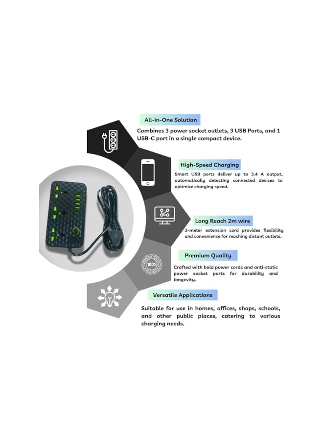 PROMASS Extension Cord with USB, Multi Plug Power Strip – 3 Outlets, 4 USB Ports & 1 Type-C Port, 2M Power Extension Socket for Home, Office, Kitchen – Surge Protection, Copper Clad Aluminum Wire - Image 4