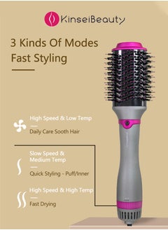 KinseiBeauty 4-In-1 Hot Air Brush, 1200W Electric Hair Dryer Brush with 2 Heads, Hair Styler and Volumizer  - Image 5