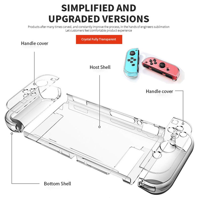 VANJUNN Dockable Clear Case for Nintendo Switch, VANJUNN 3 in 1 Protective Case Cover for Nintendo Switch and Joy-Con Controller with Clear Grip Cover Shock-Absorption(Crystal Clear,NOT for Switch OLED) - Image 2