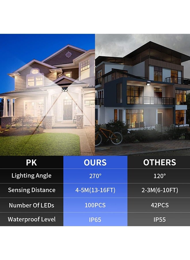 Sweet Life 4 Pack Solar Motion Sensor Lights Outdoor IP65 Garden Waterproof Motion Sensor 3 Mode Lights 100 LED 270° Wide Angle Security Lighting For Porch Garage Yard Patio - Image 4