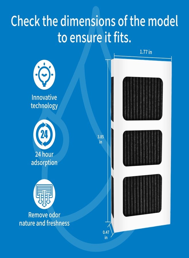 Yatker FPPWFU01 Water Filter Replacement for Frigidaire FPPWFU01 Water Filter, Compatible with PurePour PWF-1,EPPWF01 PureAdvantage PWF-1 and PureAir Ultra II PAULTRA2 Air Filter Combo（2+2） - Image 4