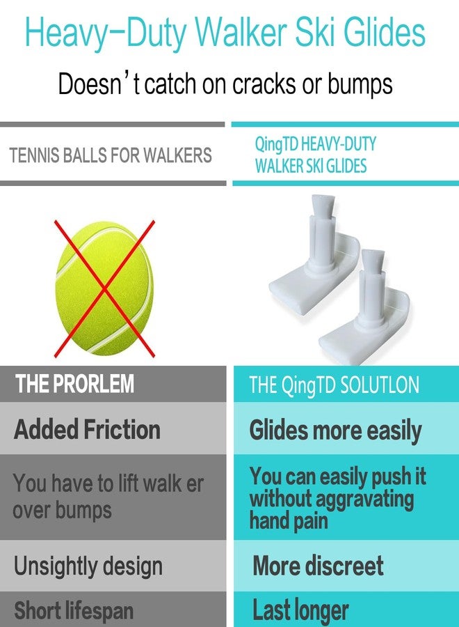 QingTD Walker Ski Glides - Universal Fit, Heavy Duty Tennis Ball Slide Accessories for Seniors - Medical Walker Slider - Rubber Coaster Sock Covers - Durable Replacement Caps - Easy to Install (4) - Image 4