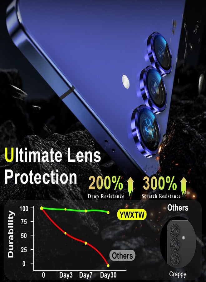 واقي عدسة الكاميرا YWXTW لملحقات Samsung Galaxy S25+ Plus [ملائم بنسبة 1:1 ووضوح فائق] غطاء حماية شاشة الكاميرا بحلقة معدنية فردية من الزجاج المقوى 9H، مناسب للجراب (أزرق داكن) - Image 3