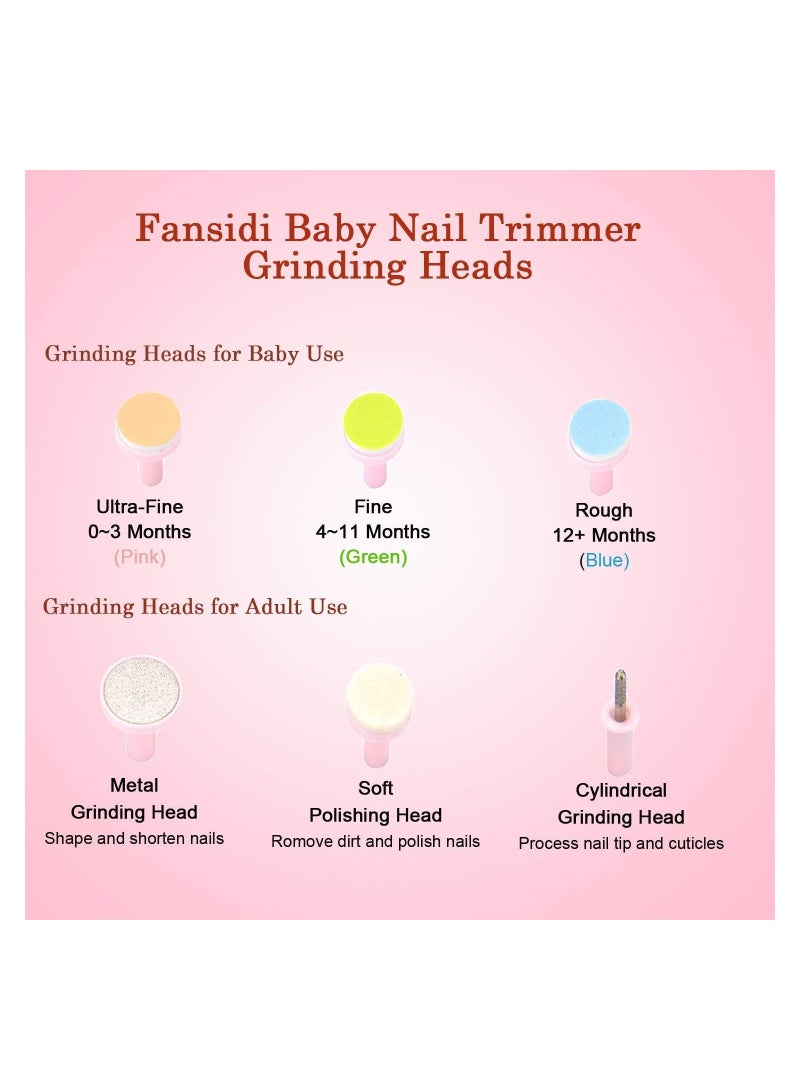 بلومنغ تايم مجموعة أدوات تشذيب أظافر الأطفال الكهربائية 6 في 1 للعناية بأظافر الأطفال حديثي الولادة أو الرضع أو البالغين - Image 2