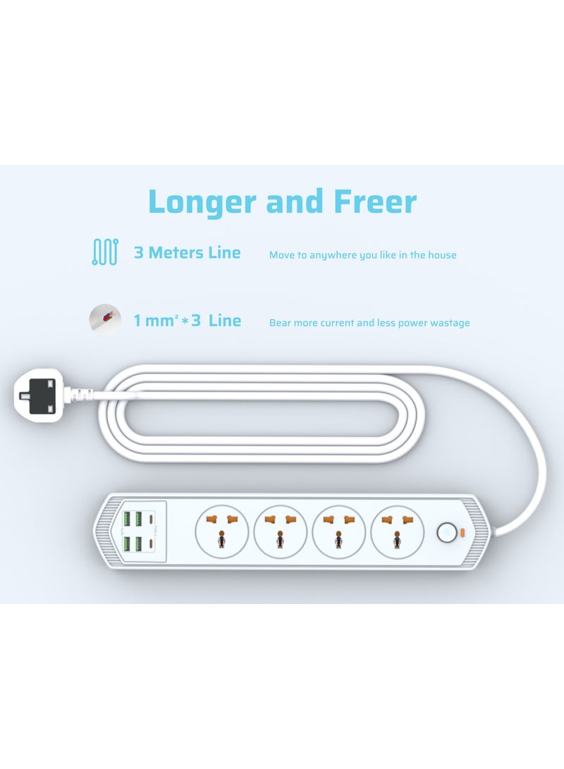 CREATMOR Extension Cord Surge Protector 3M 4 AC Outlets/2 Type C Ports/4 USB Ports Power Strip Power extension 4.2A 240V/10A Surge Protection - Image 5