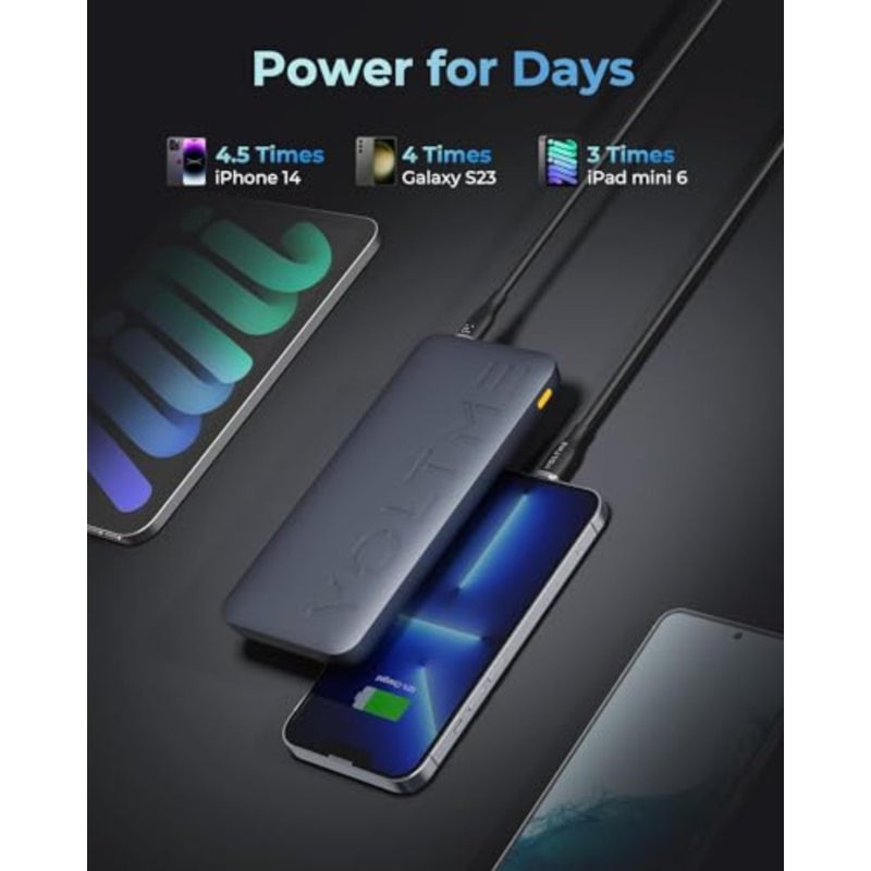 Hypercore 20000mAh Power Bank 22.5W PD 3.0 شاحن محمول سريع الشحن USB-C داخل/خارج وحزمة بطارية USB-A مع كابل USB-C 100W لـ iPhone 16/15 Pro Max وSamsung S25/S24 وiPad - رمادي - Image 4