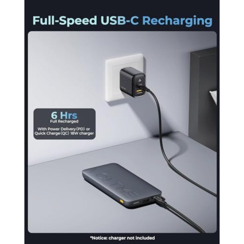 Hypercore 20000mAh Power Bank 22.5W PD 3.0 شاحن محمول سريع الشحن USB-C داخل/خارج وحزمة بطارية USB-A مع كابل USB-C 100W لـ iPhone 16/15 Pro Max وSamsung S25/S24 وiPad - رمادي - Image 5