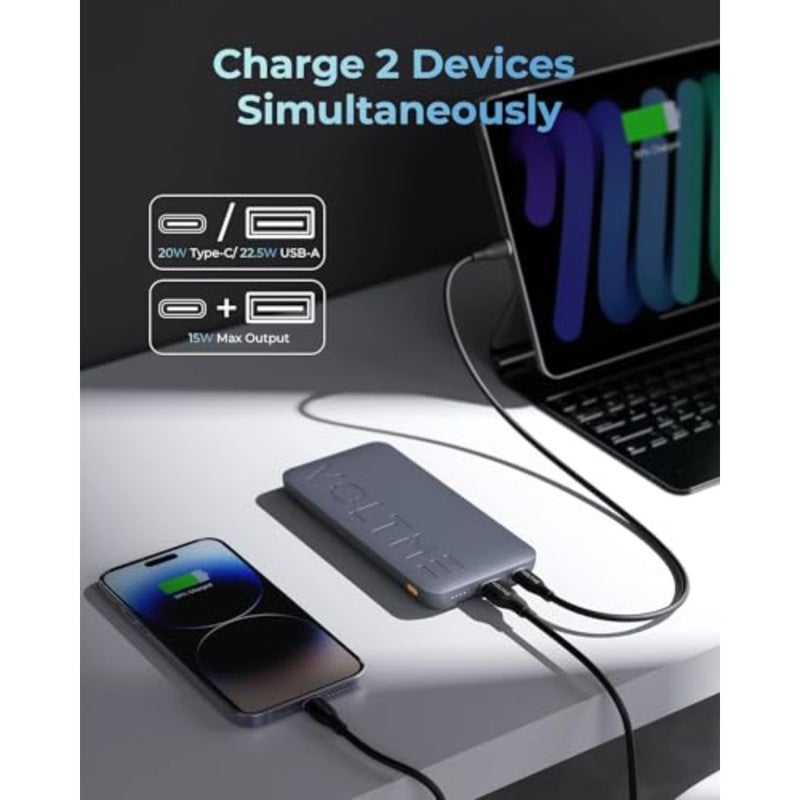 Hypercore 20000mAh Power Bank 22.5W PD 3.0 شاحن محمول سريع الشحن USB-C داخل/خارج وحزمة بطارية USB-A مع كابل USB-C 100W لـ iPhone 16/15 Pro Max وSamsung S25/S24 وiPad - رمادي - Image 3