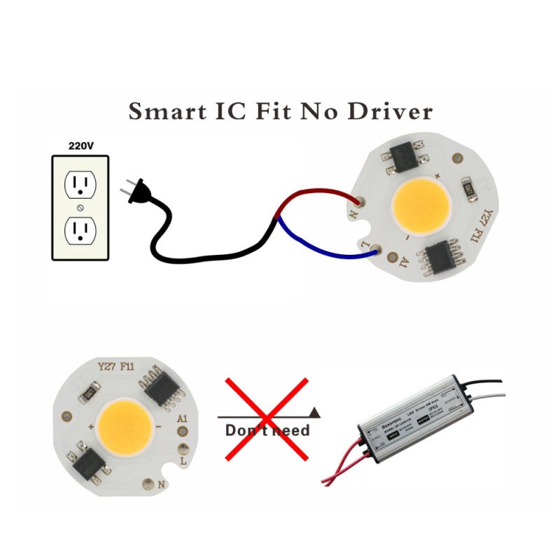 Led Lighting 10W High Brightness No Flicker Cob Chip - No Driver Smart IC Energy Efficient Warm White For Indoor Lighting - Image 2