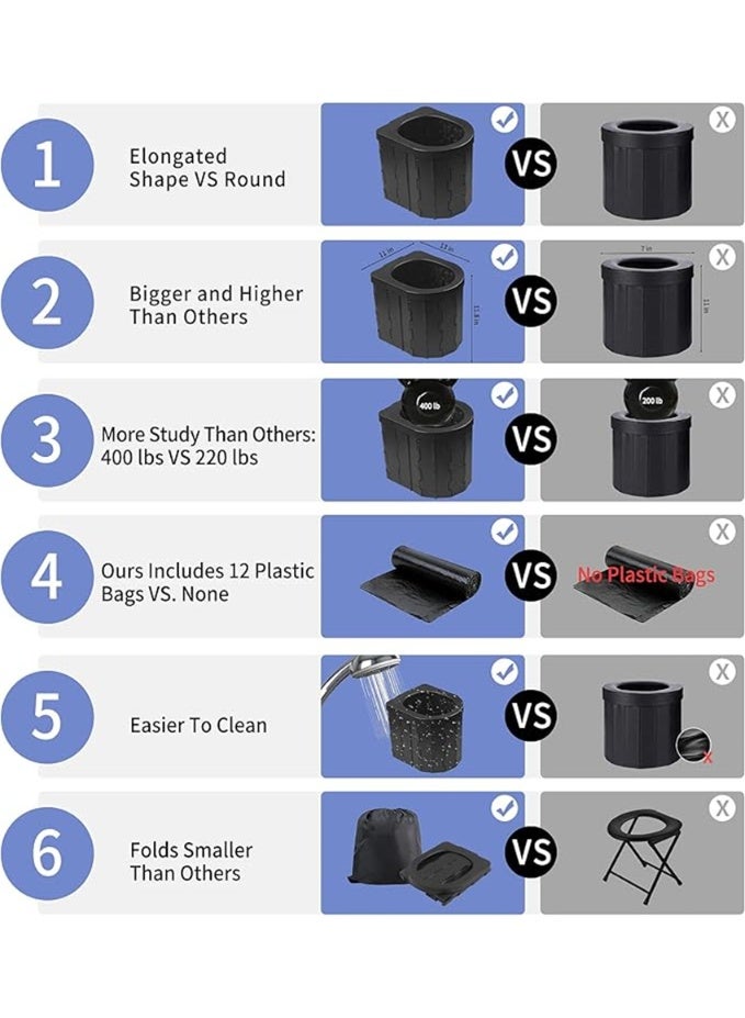 Portable Toilet for Camping, Folding Potty for Adults & Kids, Foldable Potty & Outdoor Emergency Sanitation Products, Porta Potty Travel Toilet Commode Bucket Toilet for Camping Travel Hiking Beach and Car (Black) - Image 5