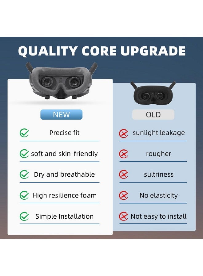 HeiyRC HeiyRC Avata Foam Padding for DJI Goggles 2, Replacement Eye Pad Plate Soft-Fit Face Cushion Sponge Faceplate for DJI Avata Goggles 2 Accessories - Image 5
