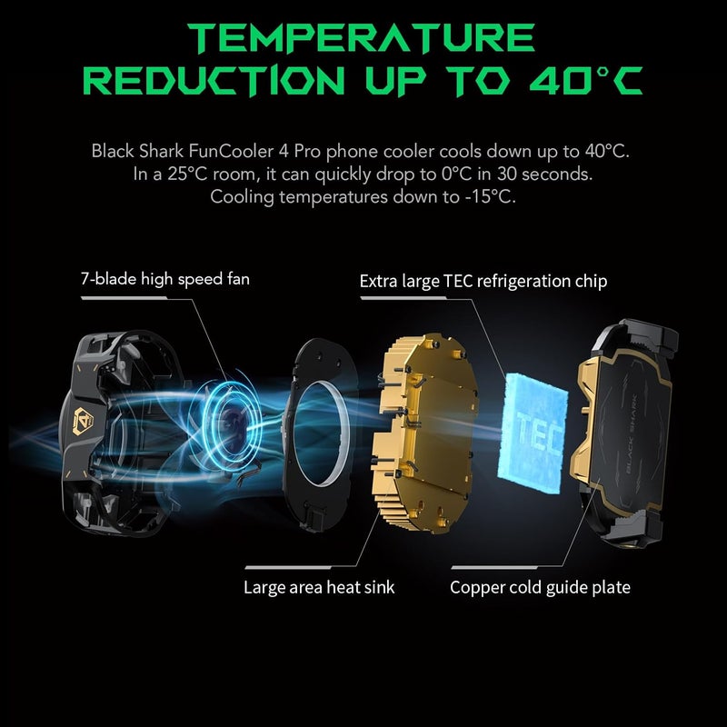 BLACK SHARK Cell Phone Cooler for Gaming FunCooler 4 Pro, 27W Mobile Phone Cooling Fan with Sleep Timer/Fan Speed Settings for 2.59-3.46 inches iPhone/Android Heatsink, Cellphone Radiator RGB Light - Image 3