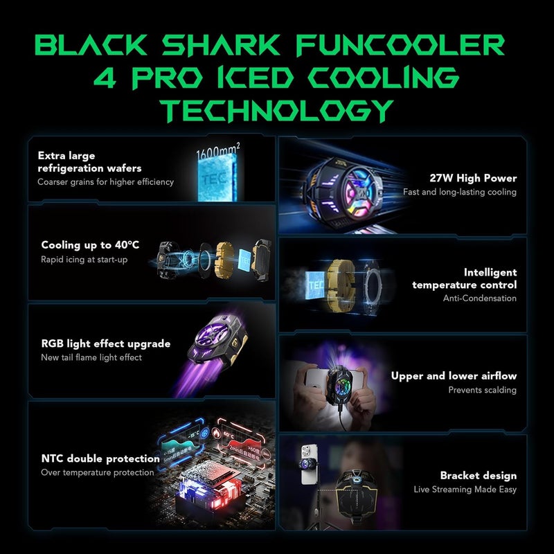 BLACK SHARK Cell Phone Cooler for Gaming FunCooler 4 Pro, 27W Mobile Phone Cooling Fan with Sleep Timer/Fan Speed Settings for 2.59-3.46 inches iPhone/Android Heatsink, Cellphone Radiator RGB Light - Image 2