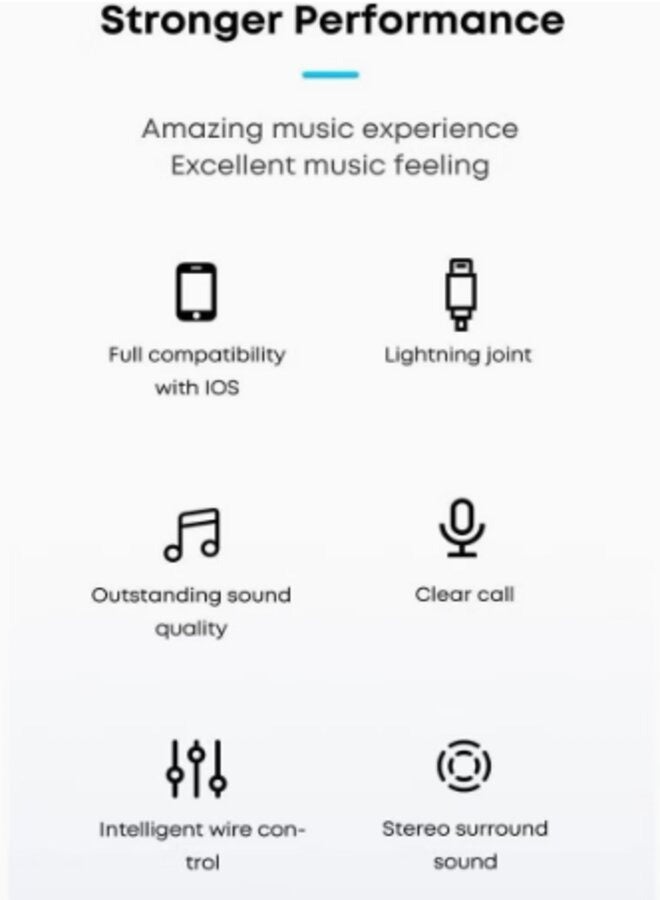 PROMASS Wired Earphone Compatible with iPhone 7 / 8 / X / XR / XS / 11 / 12 / 13 / 14 / 14 / 14 Pro Max / 14 Pro / 14 Max White Color - Image 3