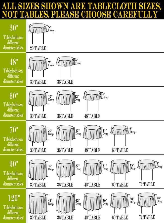 BYDOLL Table Cloth 60 Inch Round Tablecloth Fits Max50 Inch Diameter Table Top,White Polyester Washable Wrinkle-Free Spillproof Tablecloth for Party Patio Cover - Image 3
