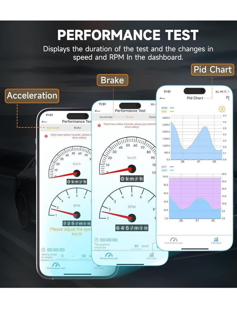 Ancel - BD200 OBD2 Scanner Bluetooth - Code Reader Check Engine Diagnostic Scan Tools with Car Battery Test, Exclusive App On iOS & Android, Wireless OBDII Adapter Works for 1996 Newer Vehicles - Image 1