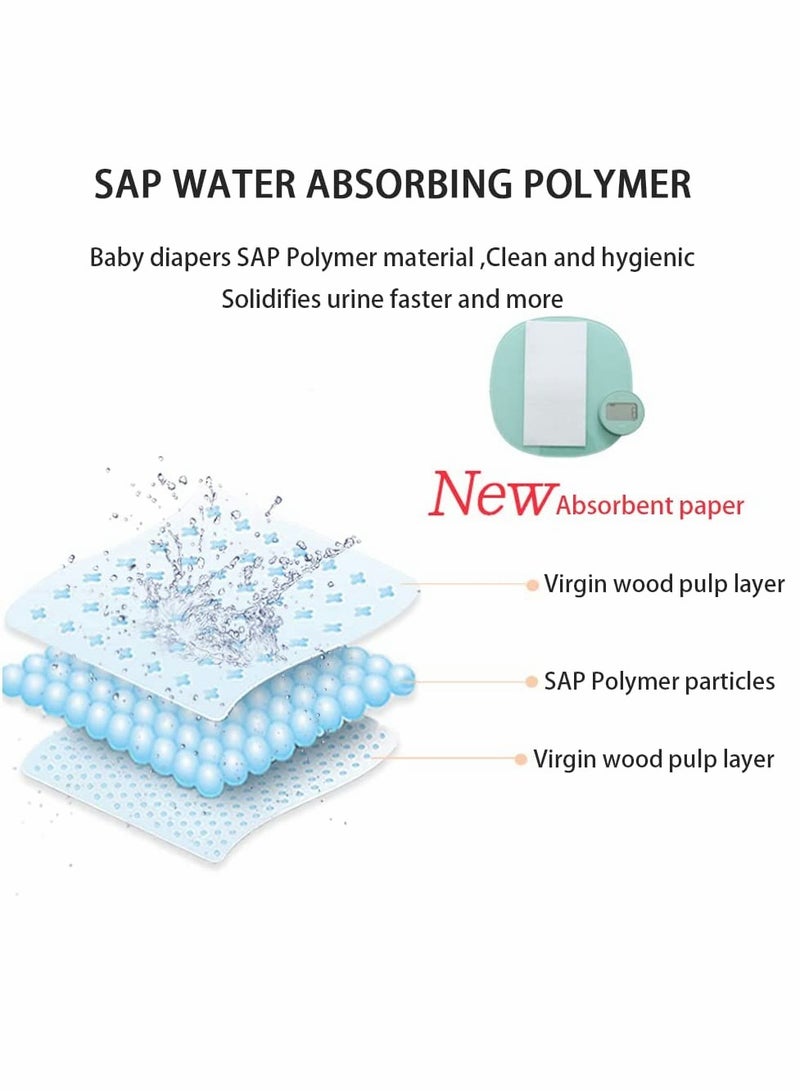 SYOSI Disposable Urine Bags, Camping Pee Bags, Disposable Urinals Vomit Bags for Travel Urinal Toilet Traffic Jam Emergency Portable Toilet Bee Bag for Men Women Kids Children Patient (3 Grey+ 3 Pink)  - Image 3