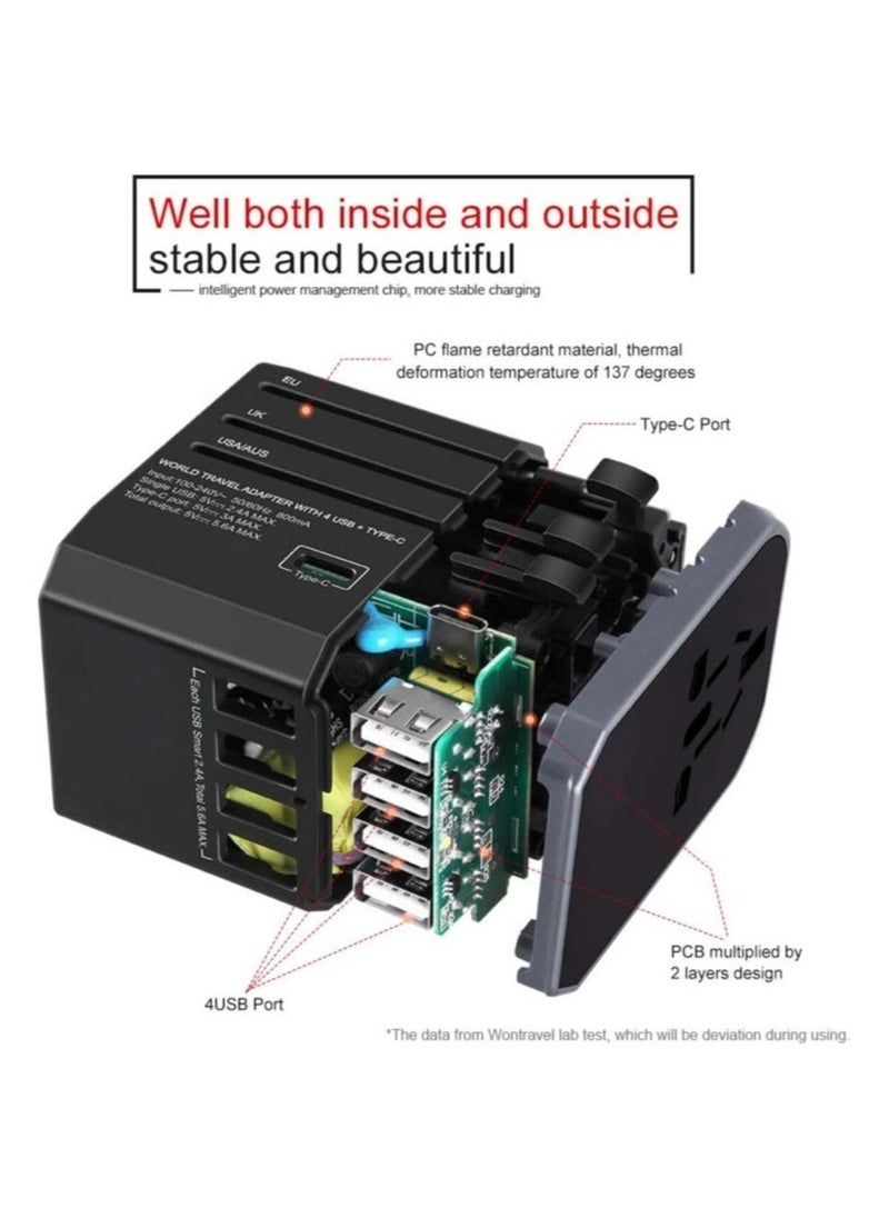 Universal Travel Power Adapter with 3 USB Ports + 1 Type-C Charging Port – Worldwide AC Outlet Plugs - Image 3