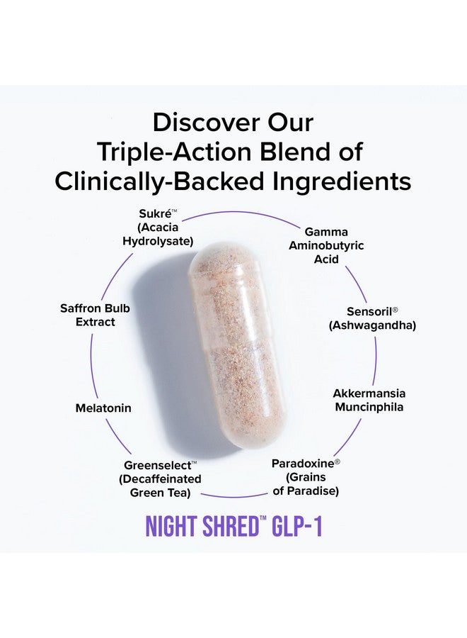 InnoSupps Night Shred™ GLP-1 | Nighttime Fat-Burner + Sleep Support | Appetite, Metabolism & Stress Support | Akkermansia + Ashwagandha | 60 Capsules. 30 Servings. - Image 4