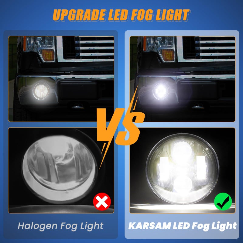 KARSAM Upgraded F150 LED Fog Lights for 2006 2007 2008 2009 2010 2011 2012 2013 2014 Ford F150 Accessories, 40W Round Fog Light Assembly Kit, DOT Bumper Driving White Light Fog Lamps, Faros Antiniebla - Image 4
