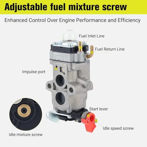 Butom 150BT 350BT Carburetor for RedMax EBZ8500 EBZ8000 EBZ8050 Husqvarna 580BTS 580BFS 350BF 180BT 180BF 150BF WYA-44 505183101 521631601 Backpack Blower Leaf Blower Carb with Start Lever - Image 5