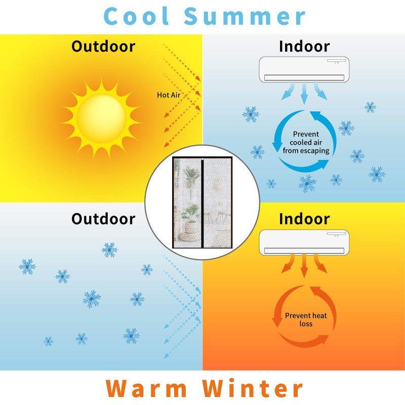 Chiyuns Magnetic Thermal Insulated Door Curtain 36 X 80 Inch  Transparent Door Cover  Keep Warm In Winter Cool In Summer  Self Sealing  Pet And Kid Friendly - Image 3