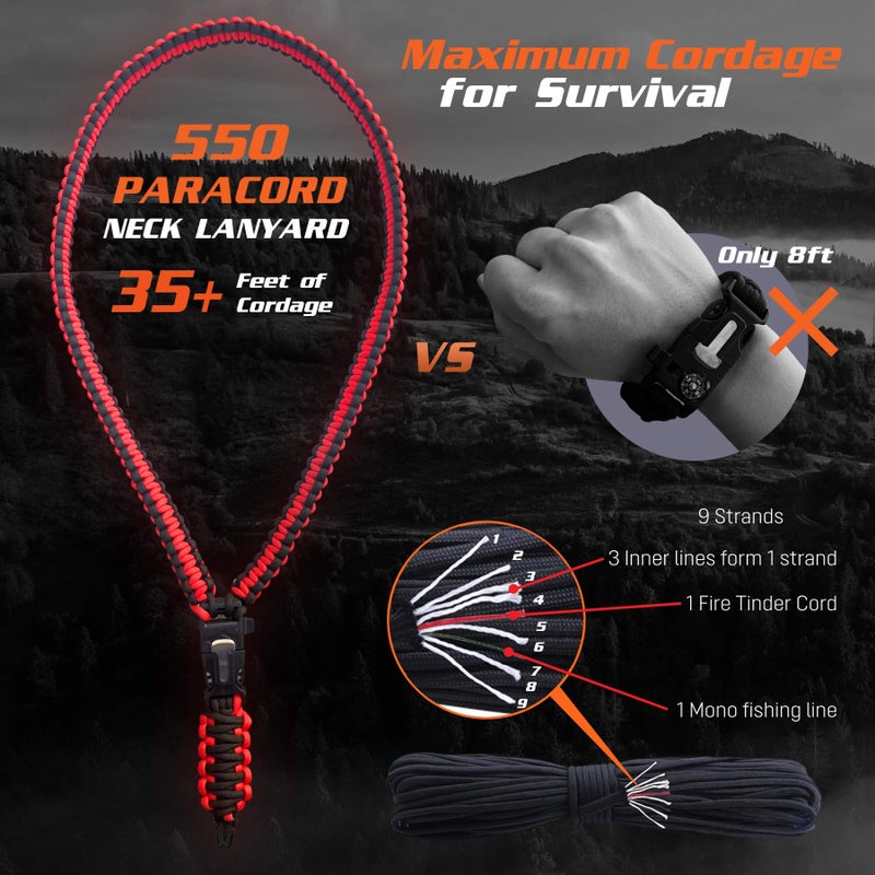 PREPARED4X Hiking Compass Survival – Mirror Sighting Map Orienteering Compass – with 35-Ft 550 Survival Paracord Lanyard, Fire Starter, Whistle, Fishing Line, Tinder Cord - Image 4
