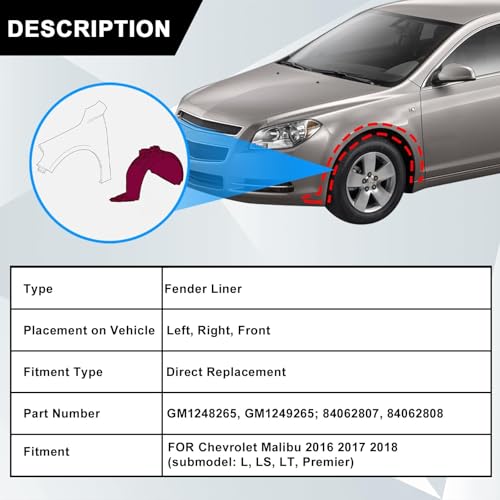 Sekeseauto 2Pcs Front Fender Liner Set,Left and Right Side, Fit for Chevrolet Malibu 2016-2018 L/LS/LT/Premier, Replace# GM1248265 GM1249265, 84062807 84062808 - Image 2