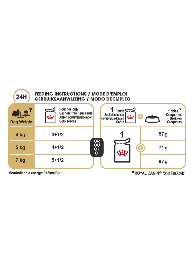 ROYAL CANIN Breed Health Nutrition Shih Tzu Adult Wet Food 12x85g - Image 4