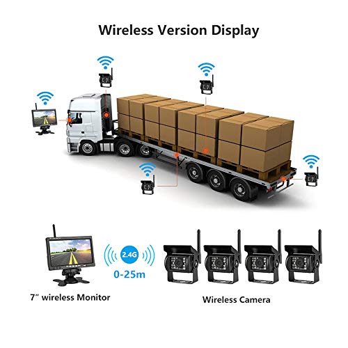 EVERSECU كاميرات خلفية لاسلكية من EVERSECU 4 قطع مع شاشة 7 بوصة لنظام مساعدة الركن للمركبات RV/SUV/فان/بيك أب/شاحنة/مقطورة مع نظام عرض خلفي/جانبي/أمامي قابل للتبديل - Image 4