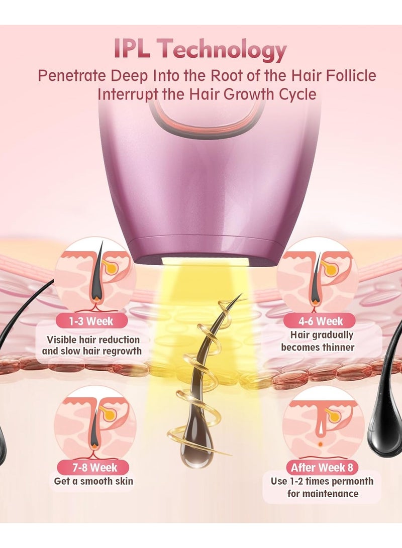 Digi Core جهاز إزالة الشعر بالليزر IPL للنساء والرجال، 500000 ومضة، جهاز إزالة الشعر الدائم للاستخدام المنزلي، تقنية الضوء غير المؤلمة للوجه والذراعين والساقين والجسم، نظام إزالة الشعر الآمن باللون الوردي - Image 3
