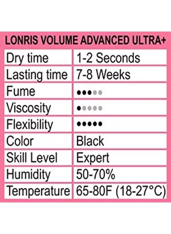 LONRIS - 7-8 Weeks Retention/Eyelash Extension Glue Volume Advanced Ultra+ LONRIS Lash 10 ml/1-2 Sec Drying time/Maximum Bonding/Semi-Permanent Extensions Supplies/Professional Use Only Black Adhesive - Image 1