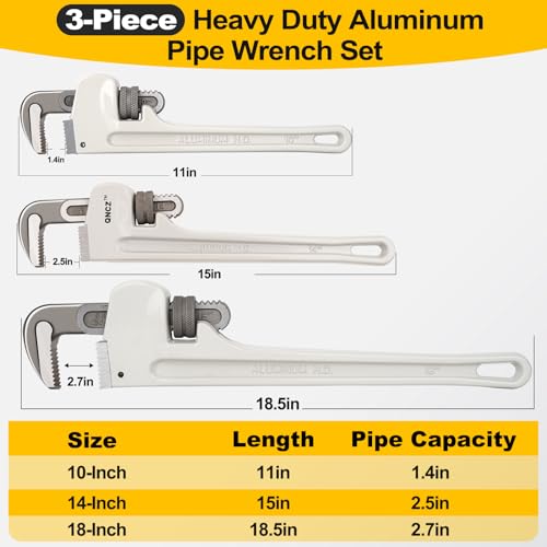 QNCZ Pipe Wrench Set, Professional Aluminum Pipe Wrench 14” & 8”, Heavy Duty Plumbers Wrench for Plumbers, Pipe, Home, Auto Repair - Image 2