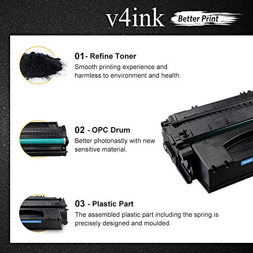 V4INK High Yield Compatible 49X 53X Toner Cartridge Replacement for HP 53X Q7553X 49X Q5949X for use in HP LaserJet P2015dn P2015 P2015d 1320 1320n 3390 3392 M2727nf P2014 P2010 Printer (Black,1 Pack) - Image 3