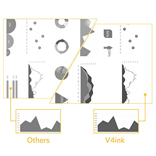 V4INK High Yield Compatible 49X 53X Toner Cartridge Replacement for HP 53X Q7553X 49X Q5949X for use in HP LaserJet P2015dn P2015 P2015d 1320 1320n 3390 3392 M2727nf P2014 P2010 Printer (Black,1 Pack) - Image 4