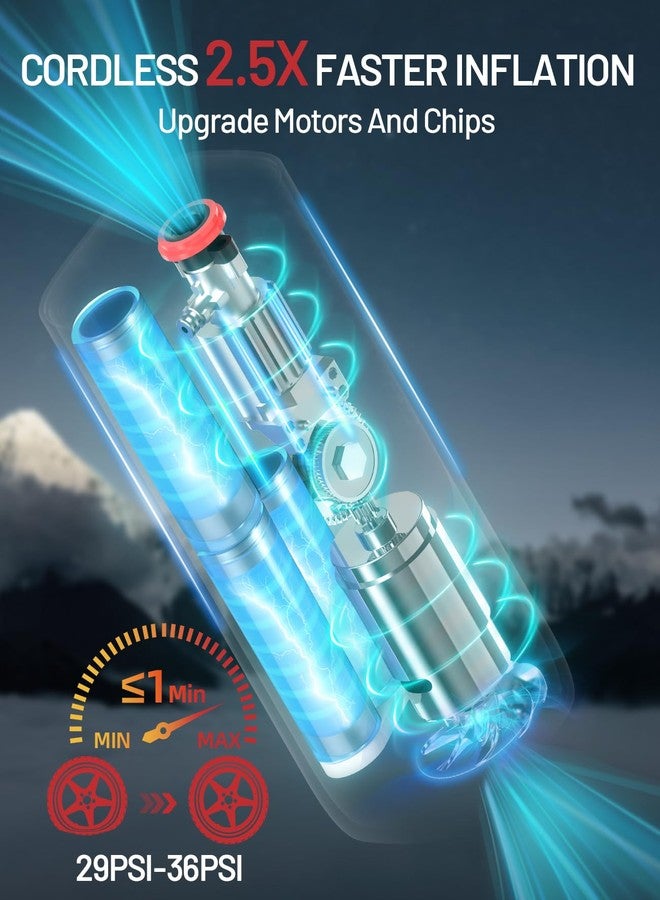 BDO Tire Inflator - Portable Air Compressor, 2.5X Faster 150PSI Cordless Tire Inflator, Tire Air Pump with Dual LCD Display, Auto-Shutoff, Air Compressor for Car, Motorcycle, Bike, Ball（Black） - Image 2