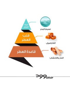 الماجد للعود عطر وود جراي  - Image 3