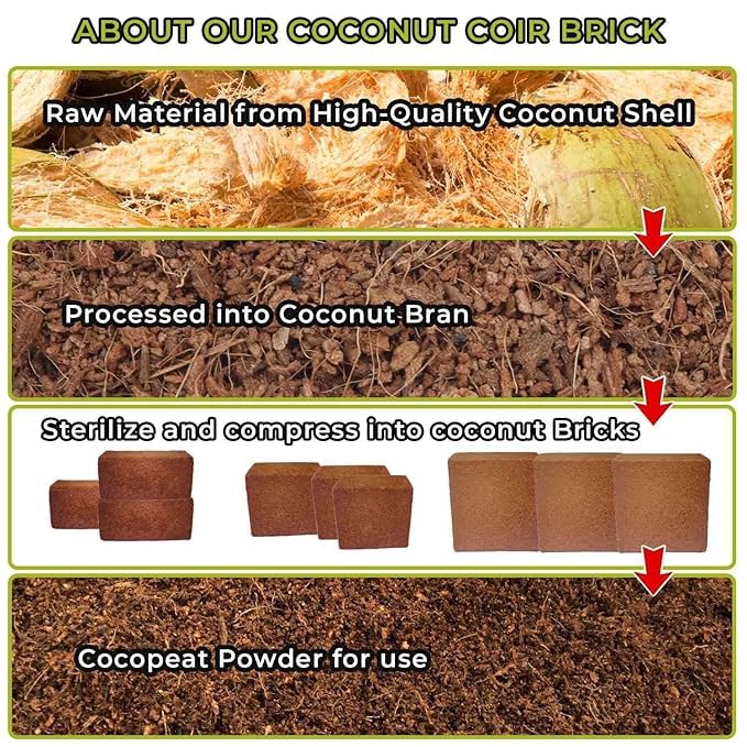 COIR GARDEN - Coco PEAT Powder – 4 KG - Image 3