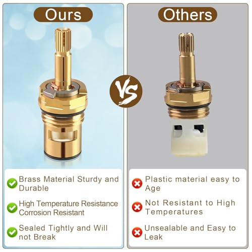 Waldeinsamkeit 2 Sets Faucet Valves Faucet Cartridge with American Standard 994053-0070a or 994053-0070a/H Bathroom Kitchen Bathtub Faucet Stem Replacement Brass 4z-24h Hot and Cold Replacement Stem - Image 5