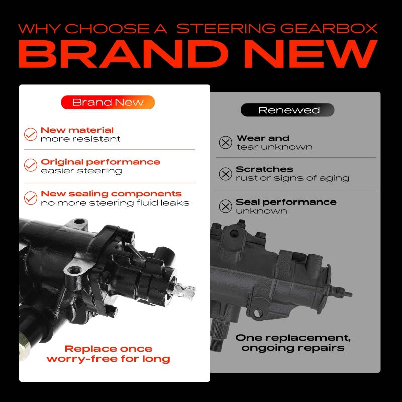 A-Premium A-Premium - Power Steering Gearbox Gear Box Compatible with Jeep Grand Cherokee, Comanche & Chevrolet Blazer, S10 & GMC Jimmy, Sonoma, Syclone, Typhoon & Cadillac & AMC & Pontiac, Replace# 52000088  - Image 2