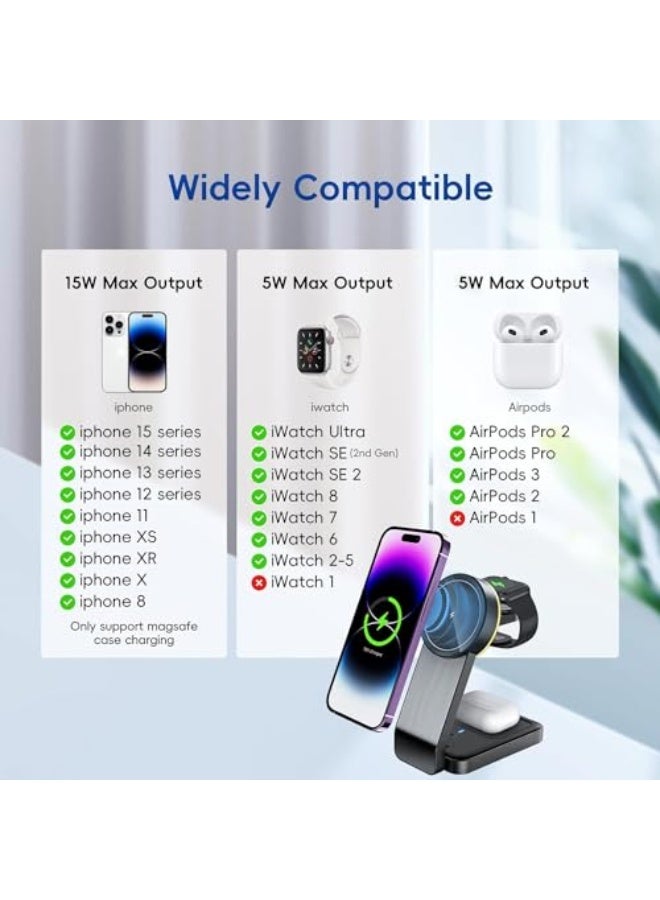 XICEN Magnetic Wireless Charger for Apple Series,Foldable Travel 3 in 1 Wireless Charging Station, 18W Fast Mag safe Charger Stand for iPhone 16/15/14/13/12 Series - Image 2
