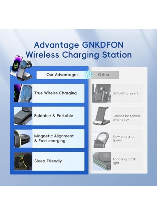 XICEN Magnetic Wireless Charger for Apple Series,Foldable Travel 3 in 1 Wireless Charging Station, 18W Fast Mag safe Charger Stand for iPhone 16/15/14/13/12 Series - Image 4