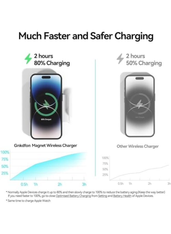 XICEN Magnetic Wireless Charger for Apple Series,Foldable Travel 3 in 1 Wireless Charging Station, 18W Fast Mag safe Charger Stand for iPhone 16/15/14/13/12 Series - Image 3